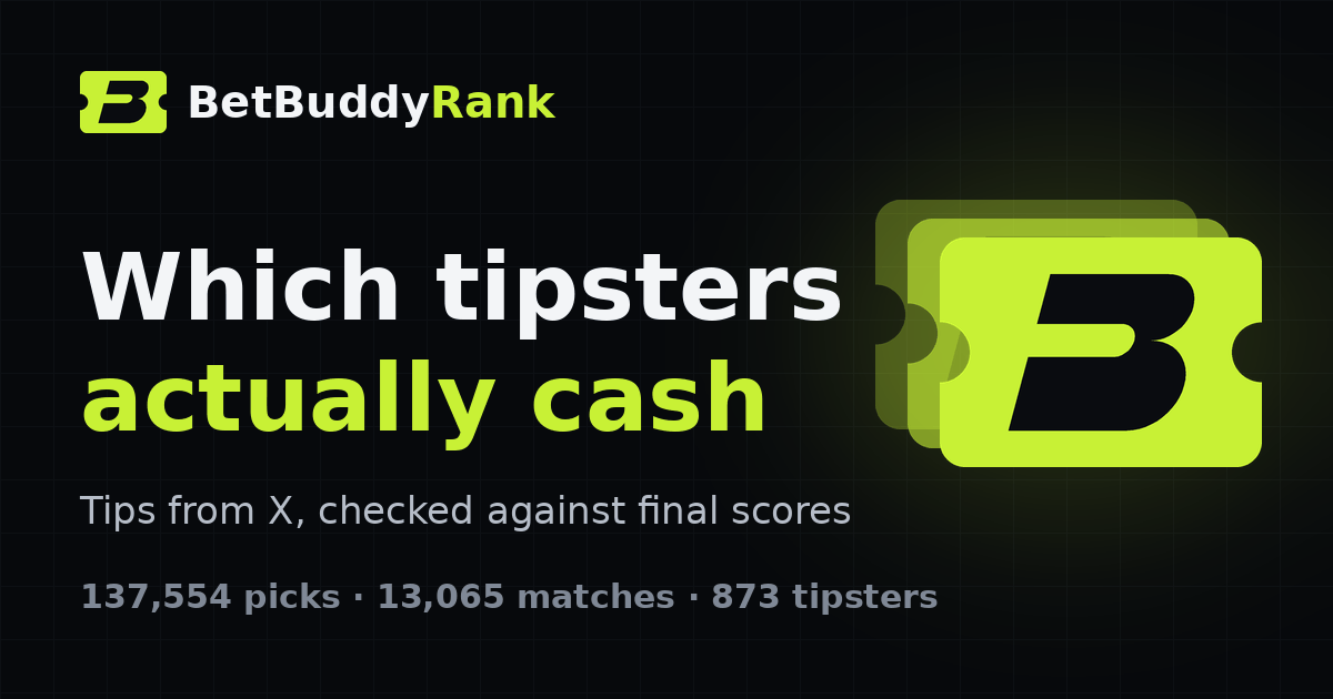 Best MLB cappers and tipsters on X: leaderboard | BetBuddyRank